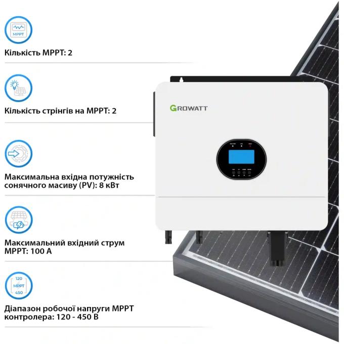 Growatt SPF 6000 ES PLUS