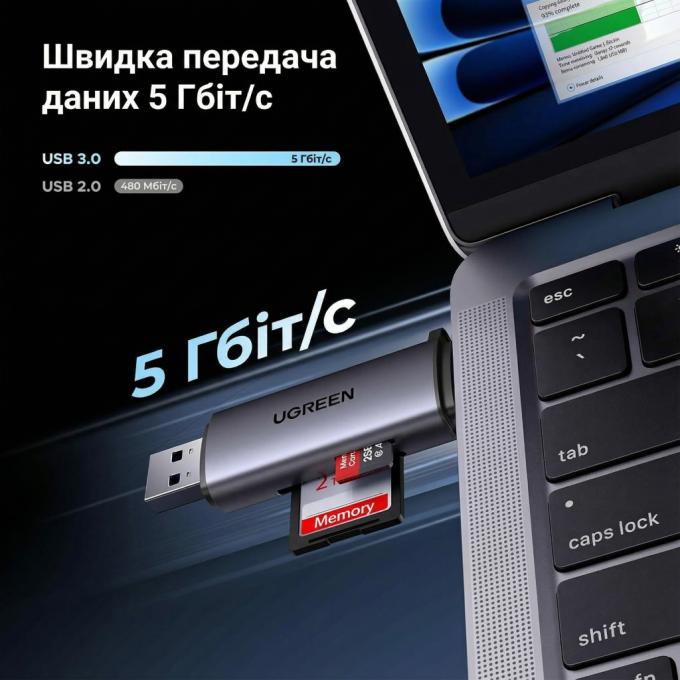 UGREEN 50706