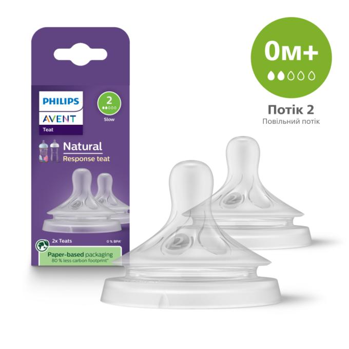 Philips AVENT SCY962/02