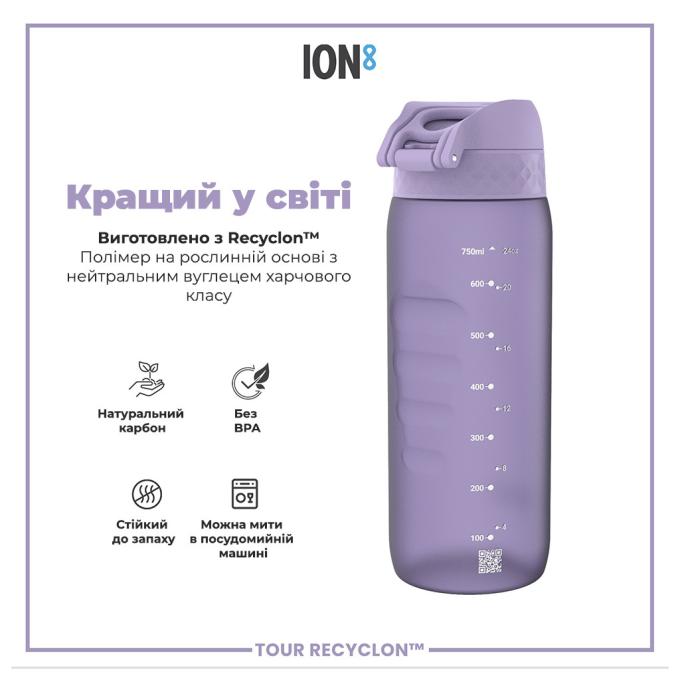 ION8 I8RF750PERI