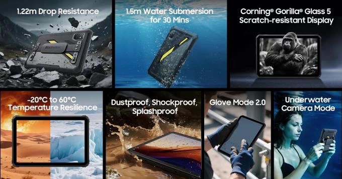 Blackview 6931548324201