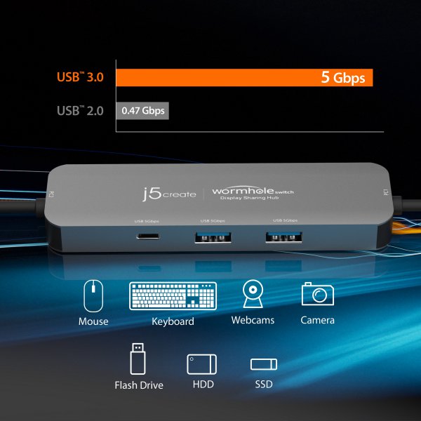 J5create JCH462-N