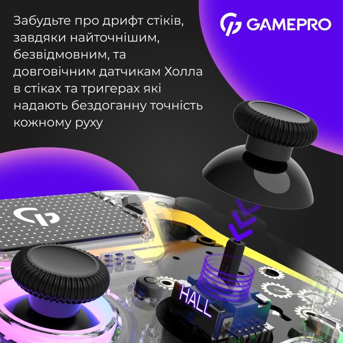 GamePro GPS13T