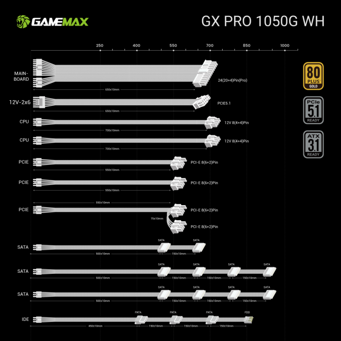 GAMEMAX GX PRO 1050G WH