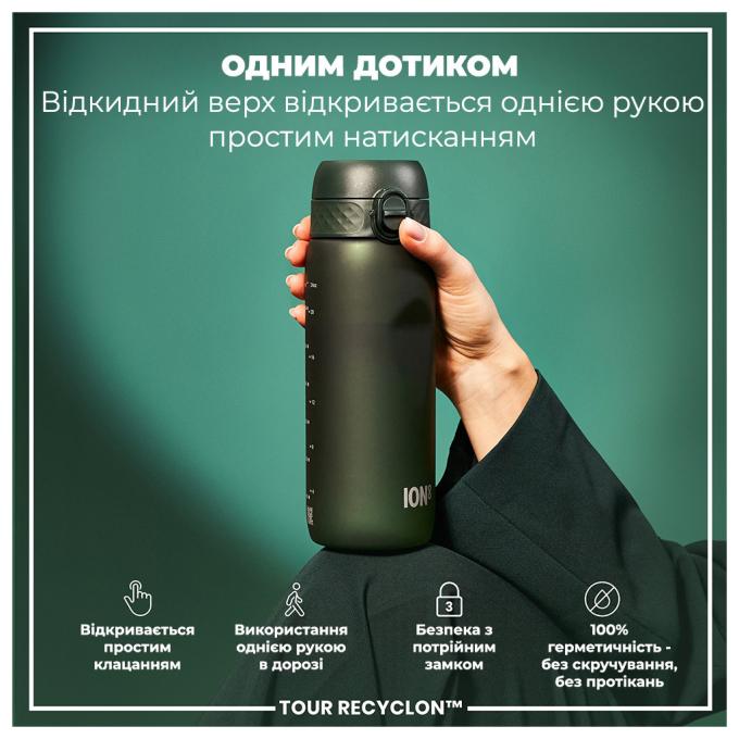 ION8 I8RF750DGRE