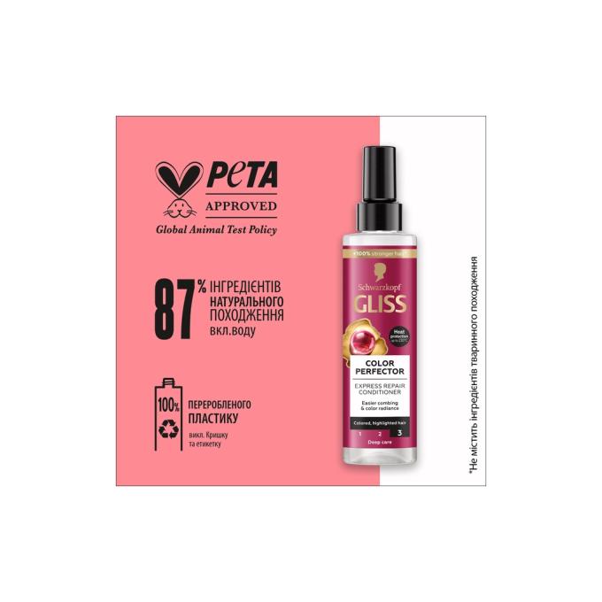 Gliss 4015000886871