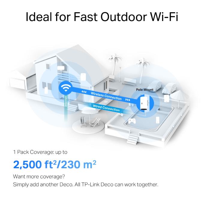 TP-Link DECO-X50-Outdoor-1-PACK
