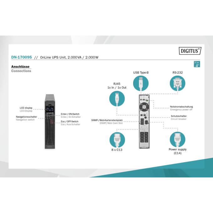 DIGITUS DN-170095