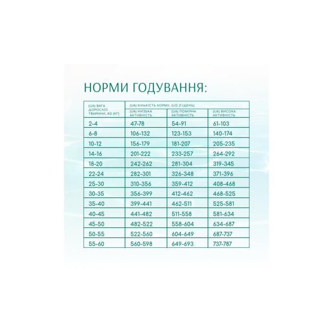 Optimeal 4820215366052