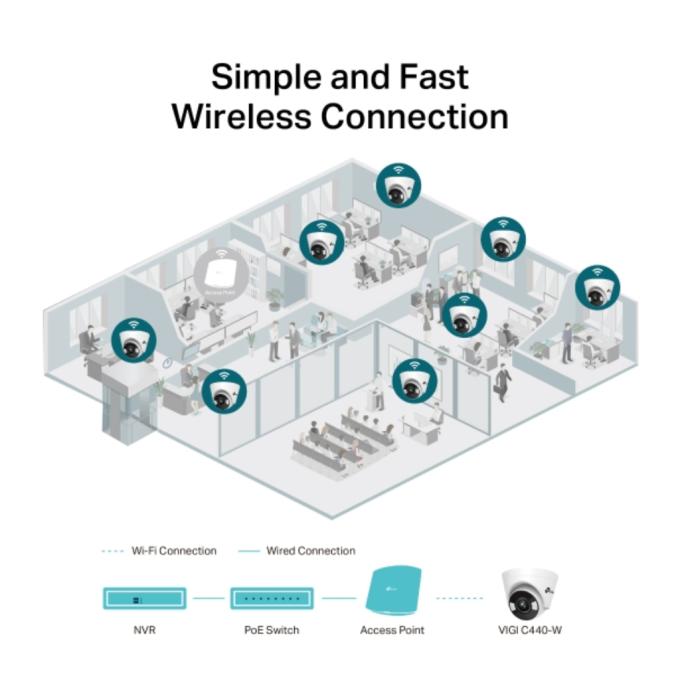 TP-Link VIGI-C440-W-4