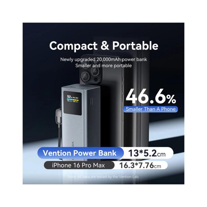 Vention FKCH0