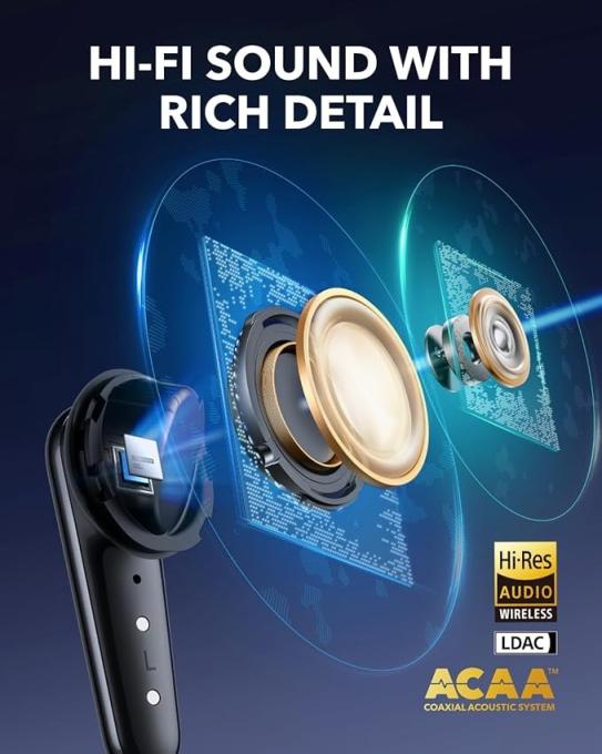 Anker A3954G11