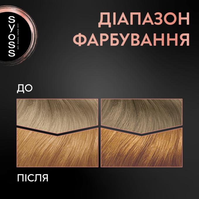 Syoss 9000100633260