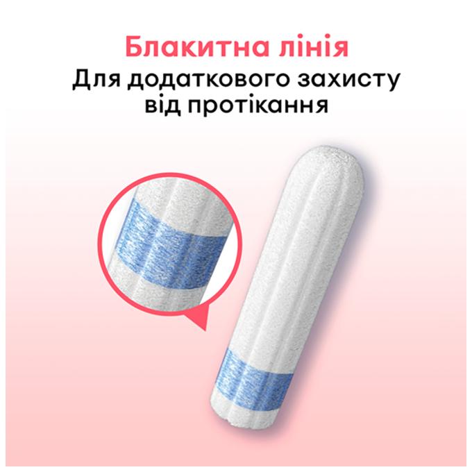 Kotex 5029053534619