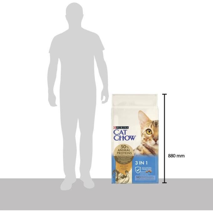 Purina Cat Chow 7613034153746