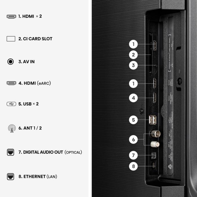 Hisense 43A6S