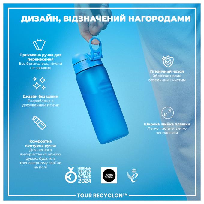 ION8 I8RF750BLU