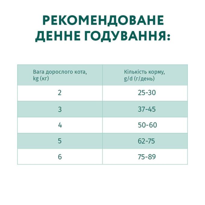 Optimeal 4820215364676