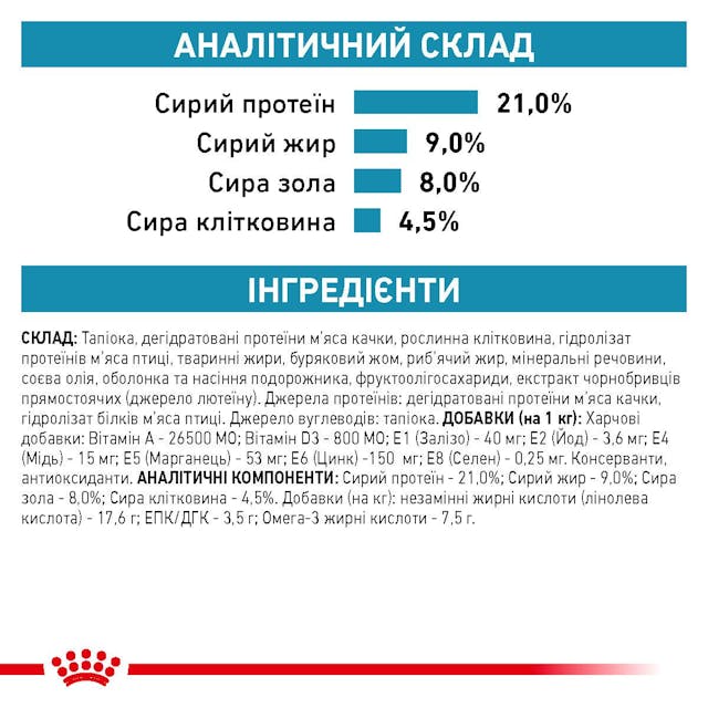 Royal Canin 39220150