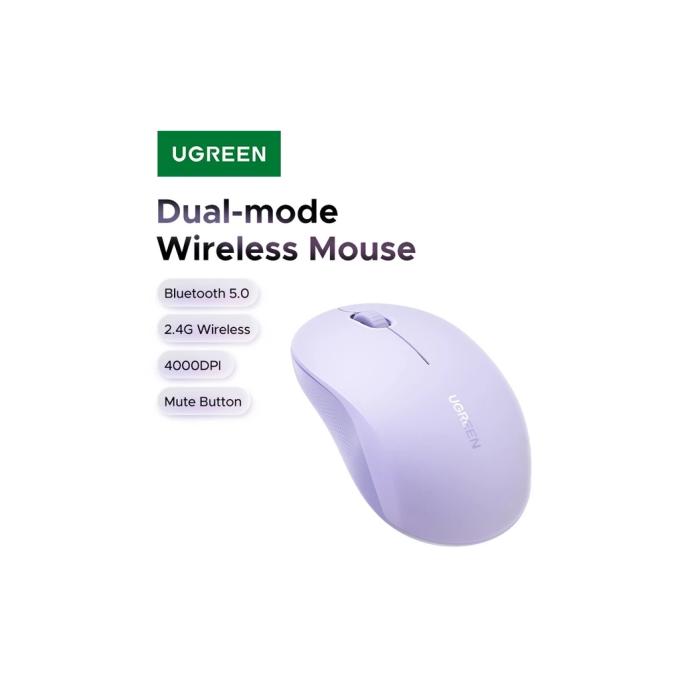 UGREEN 65626