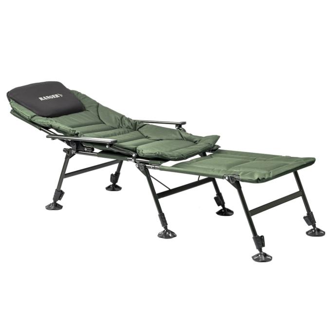 Ranger RA2251