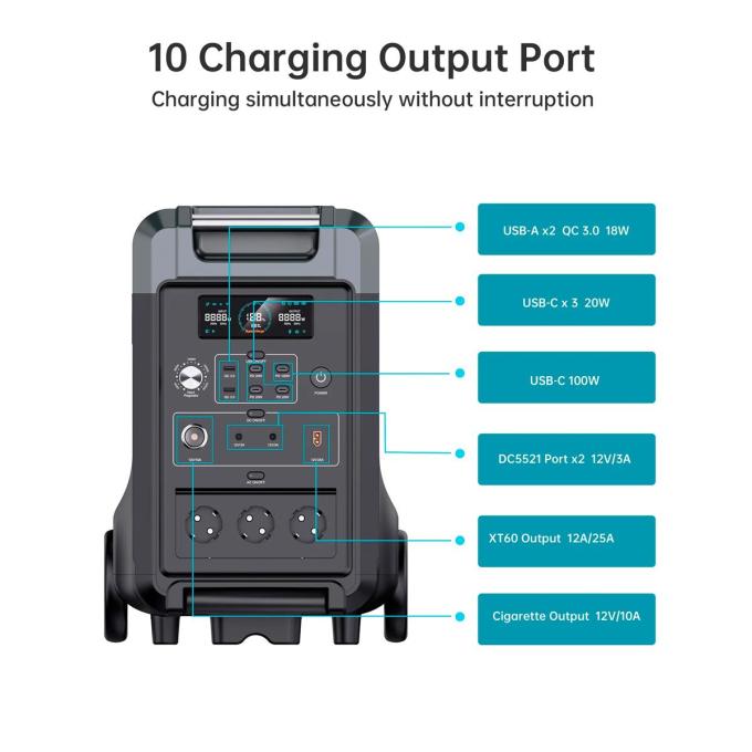 Choetech BS009-EU-BK_OEM