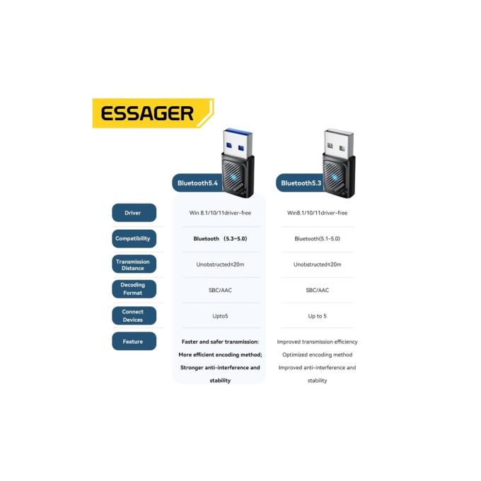 Essager EBT54-JH01-P