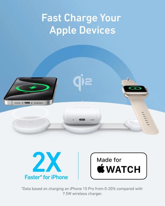 Anker B25M8H21
