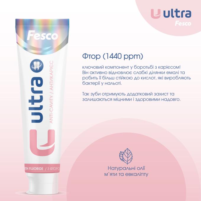 Fesco 4820204701963