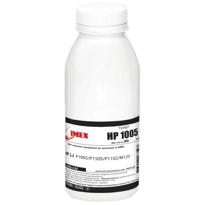 IMEX CMG-3-80
