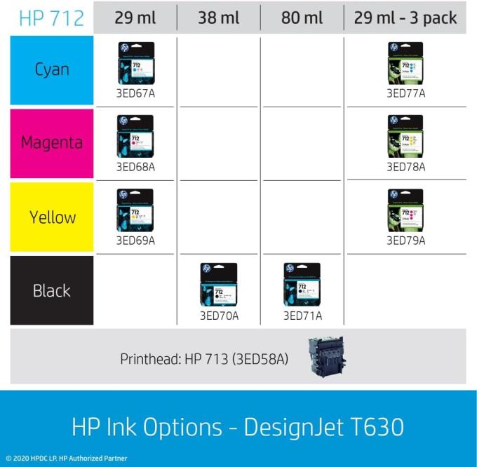 HP 5HB09D