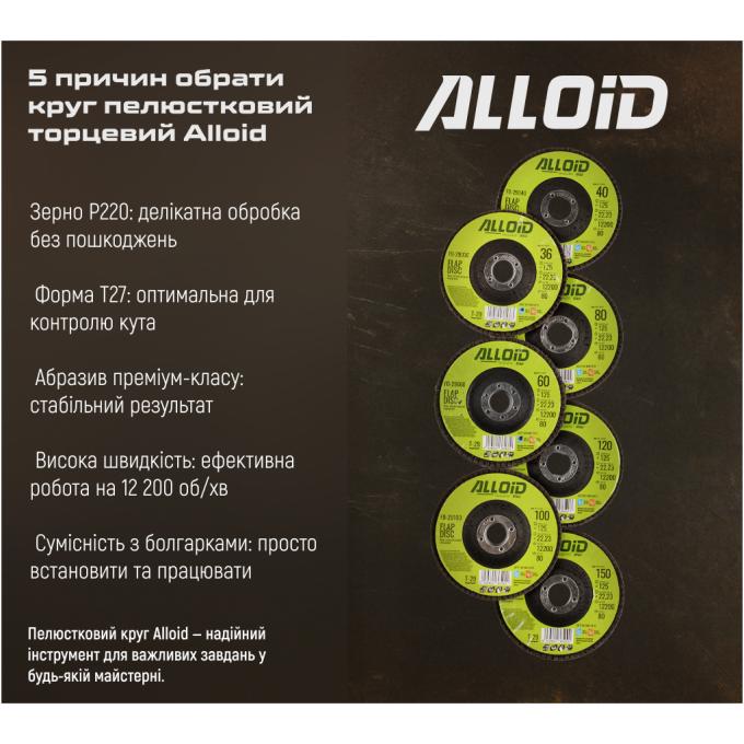 Alloid FD-125220