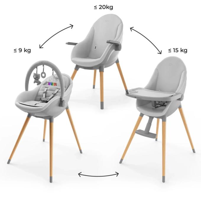 Kinderkraft 5902533930111
