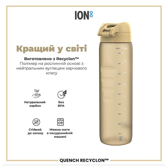 ION8 I8RF1000DES