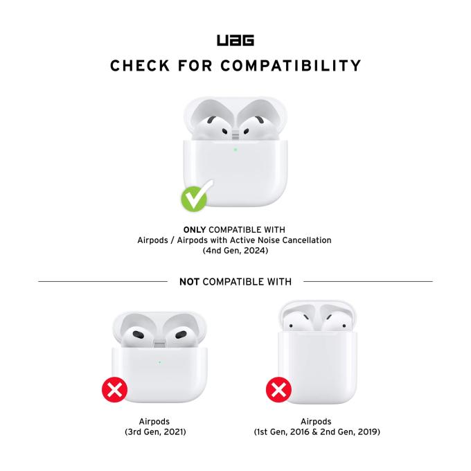 UAG 104130117272