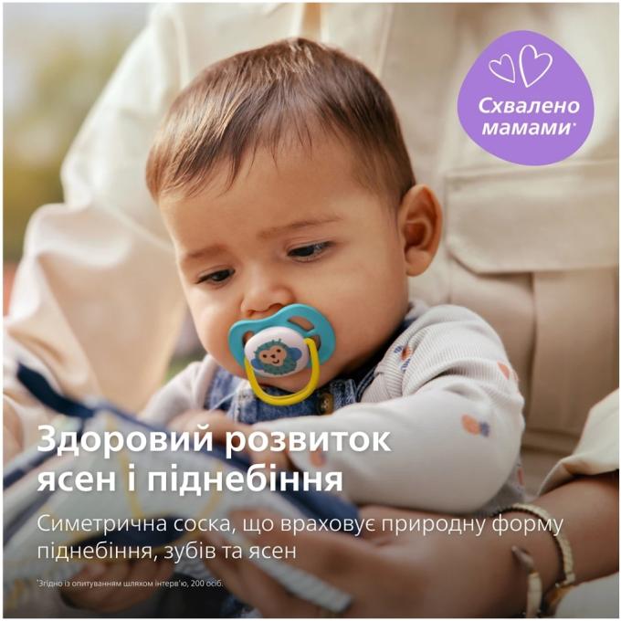 Philips AVENT SCF080/26
