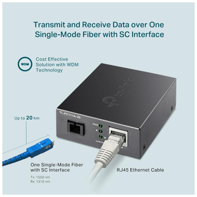 TP-Link TL-FC111A-20