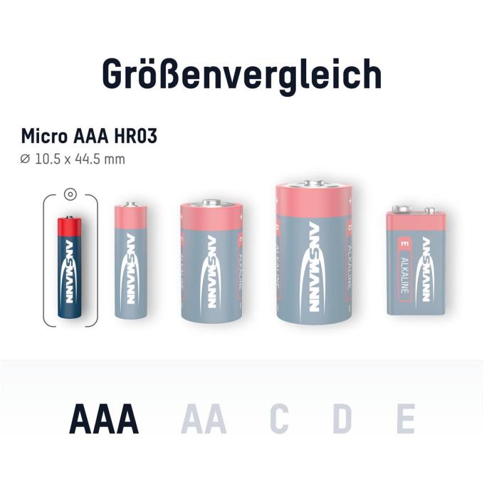 Ansmann 5015553