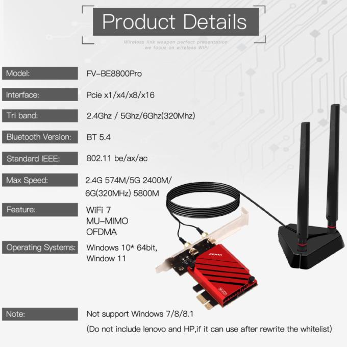 Fenvi FV-BE8800Pro
