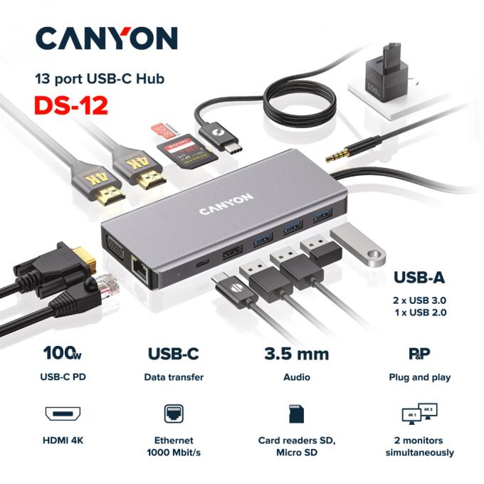 Canyon CNS-TDS12