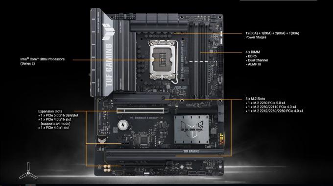 ASUS TUF GAMING B860-PLUS WIFI
