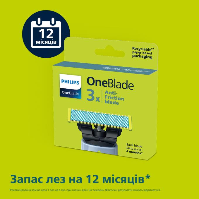 Philips QP235/50