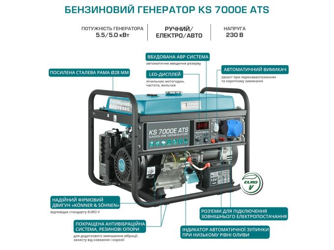 Konner&Sohnen KS 7000E ATS
