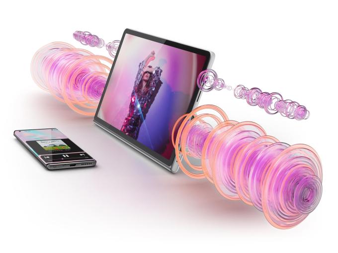 Lenovo ZADX0145UA