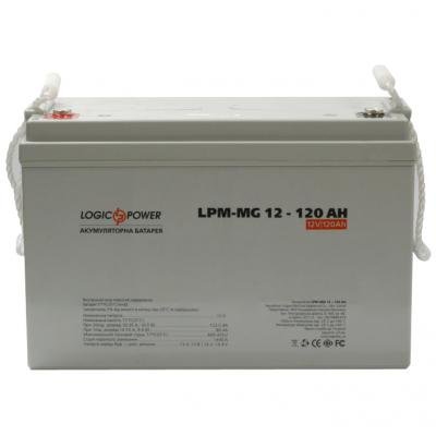 LogicPower 3876