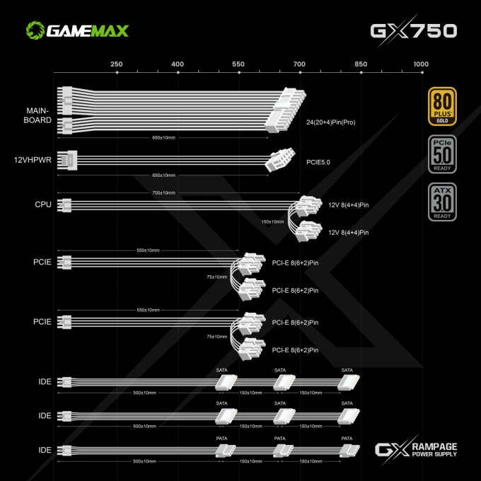 GAMEMAX GX-750 PRO WH (ATX3.0 PCIe5.0)
