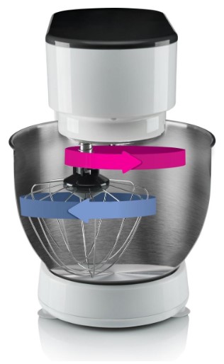 Gorenje 742314