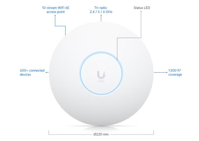 Ubiquiti U6-Enterprise
