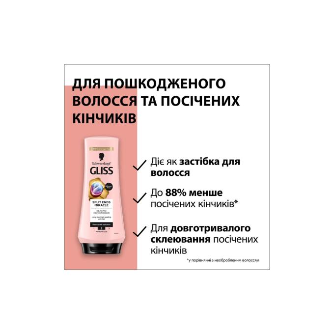 Gliss 9000101287172