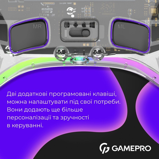 GamePro GPX13T